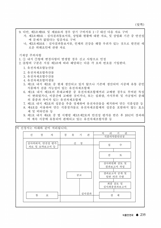 238쪽