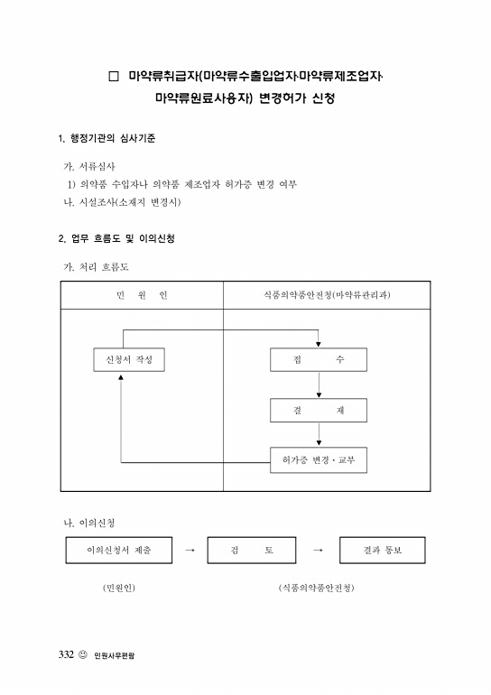 335쪽