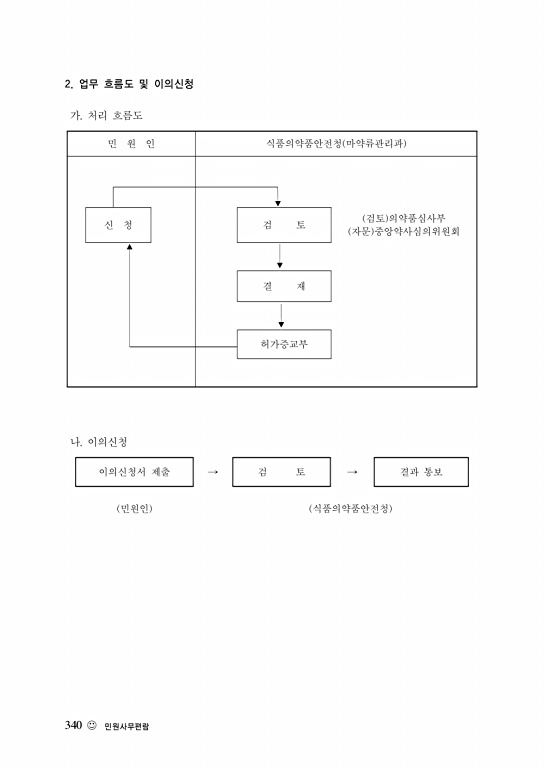 343쪽