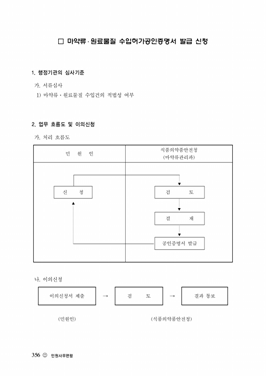 359쪽