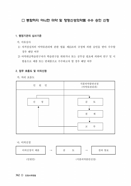 페이지 확대