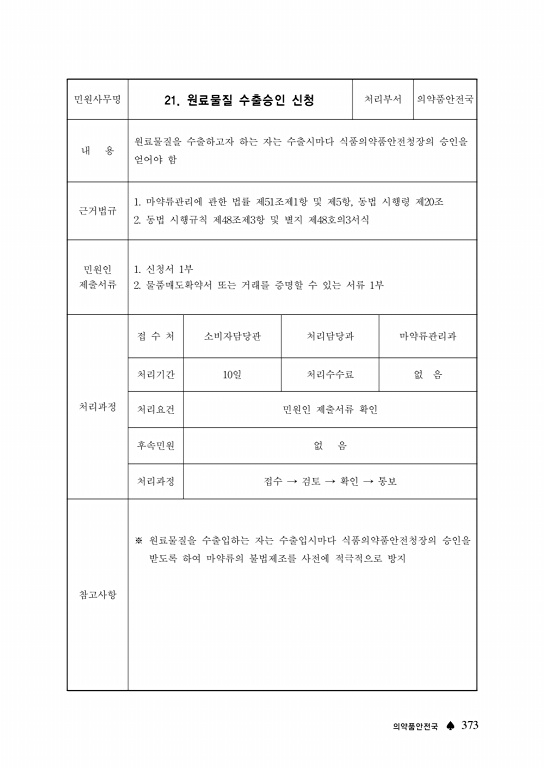 페이지 확대