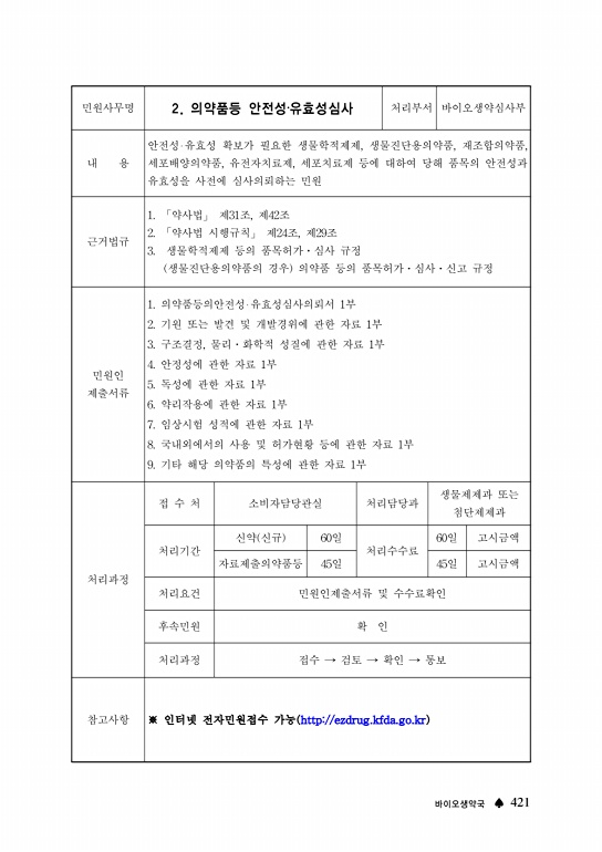 페이지 확대