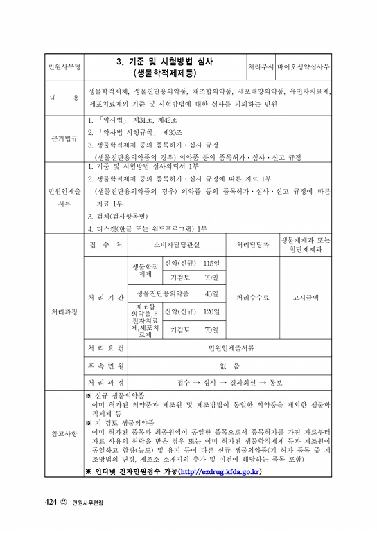 페이지 확대