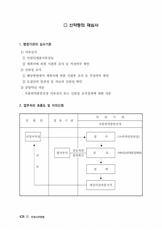 페이지 확대