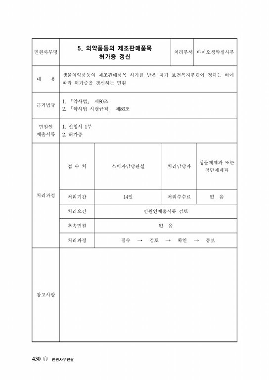 페이지 확대