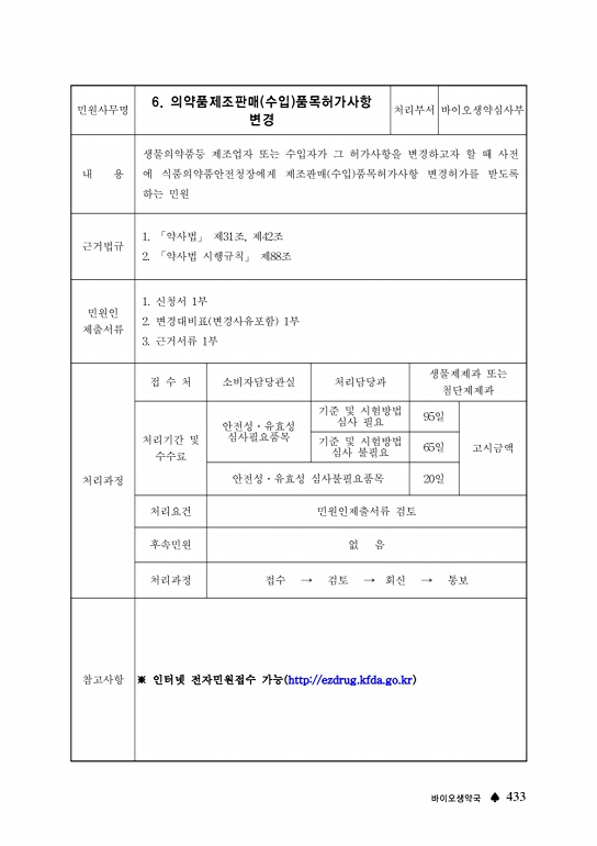 페이지 확대