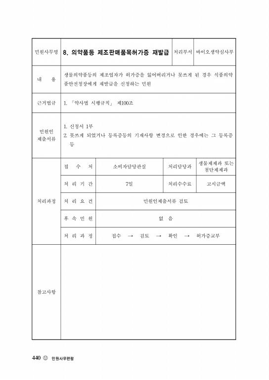 442쪽