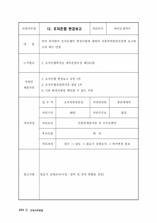 456쪽