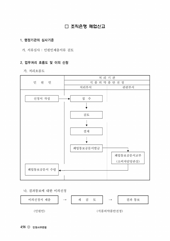 페이지 확대