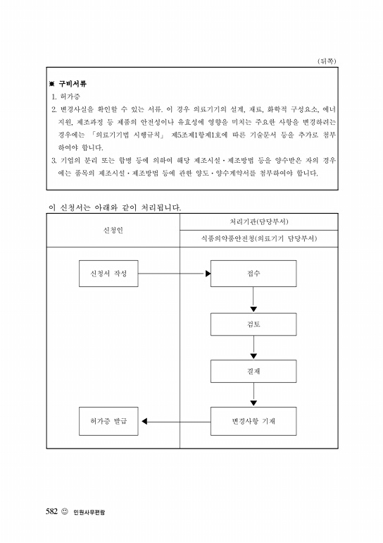 페이지 확대