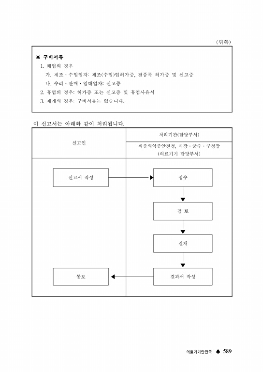 590쪽