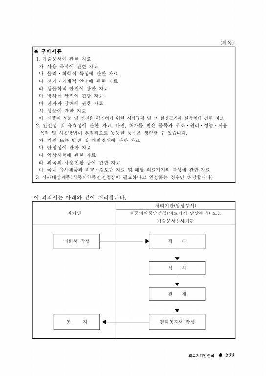 600쪽