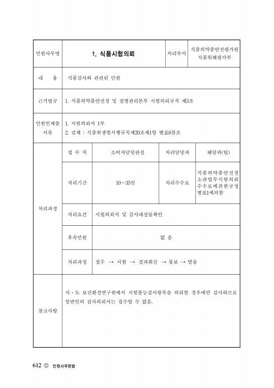 613쪽