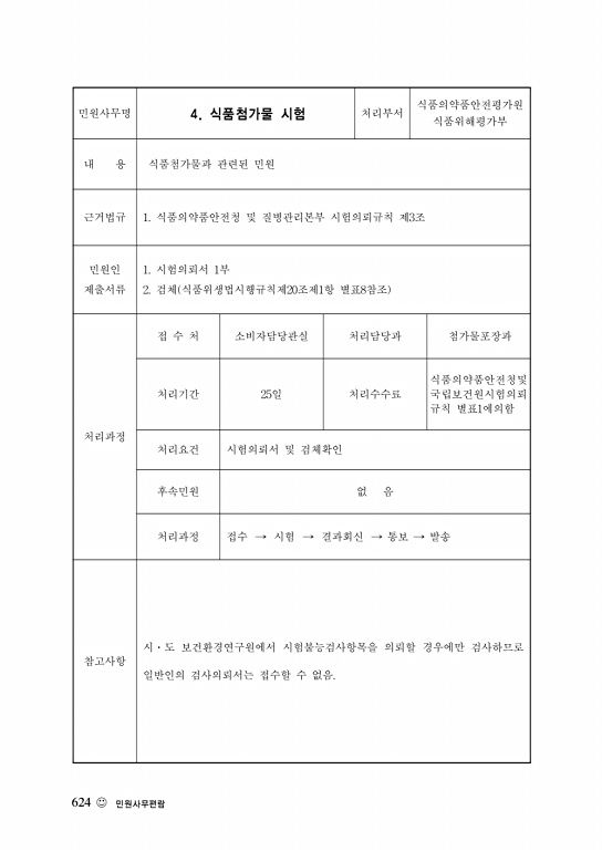 625쪽