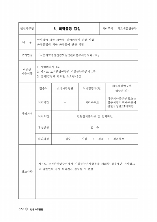 페이지 확대