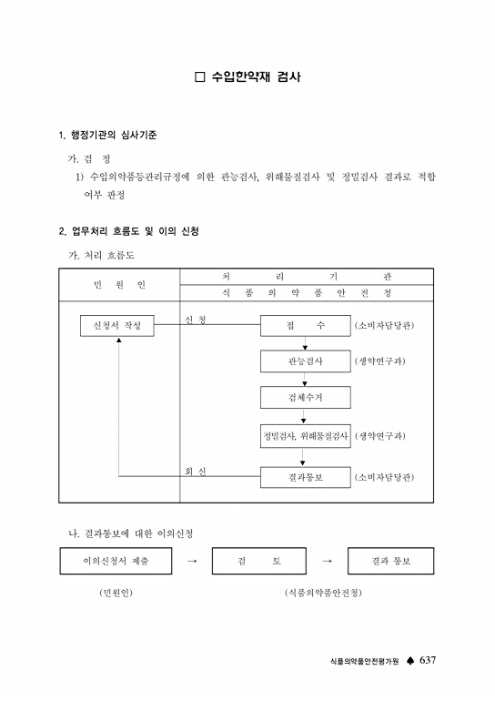 638쪽