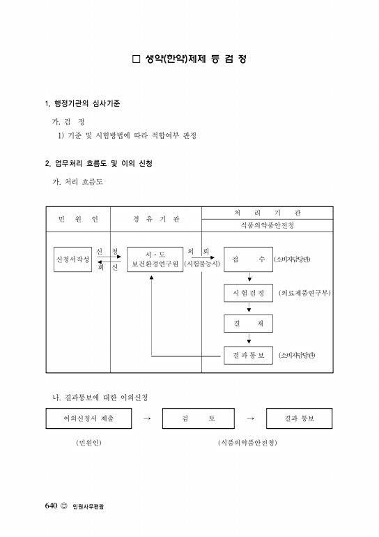 641쪽