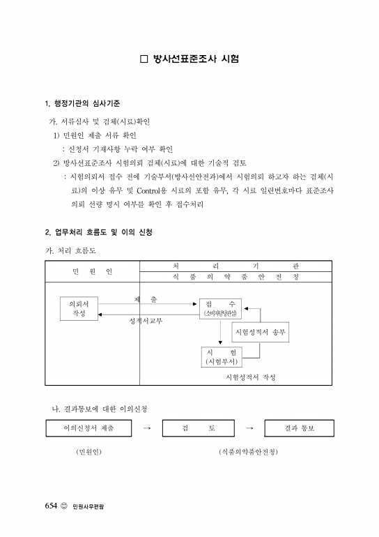 페이지 확대