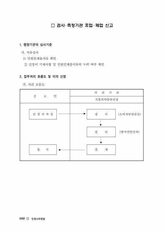 페이지 확대