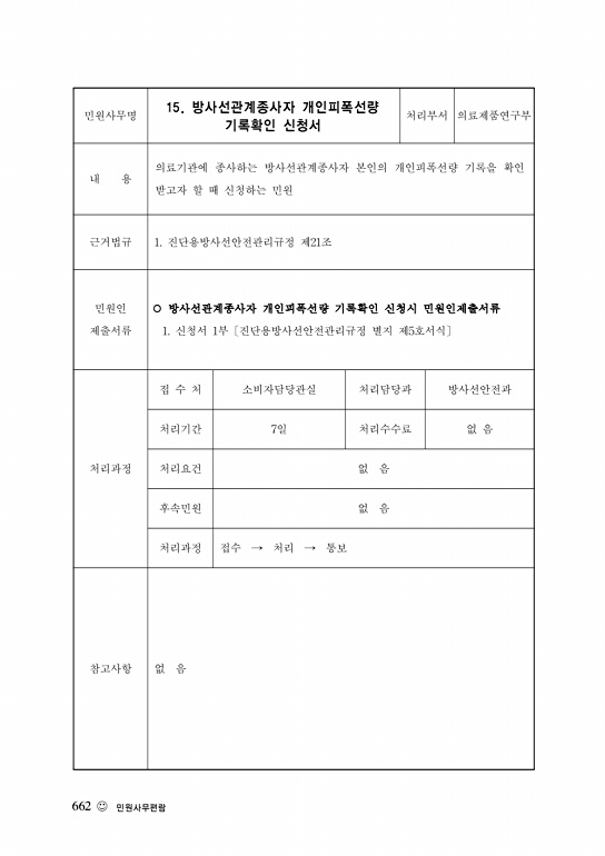 페이지 확대