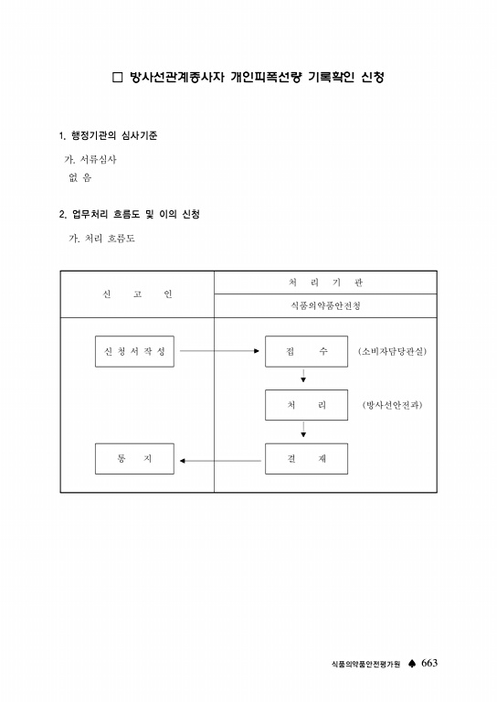 664쪽