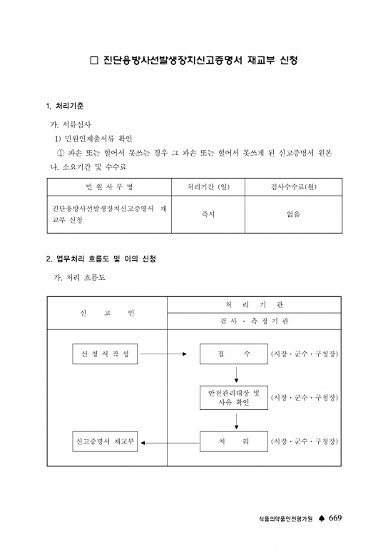 670쪽