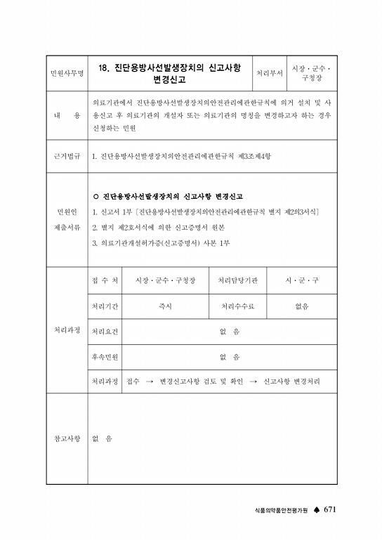 페이지 확대