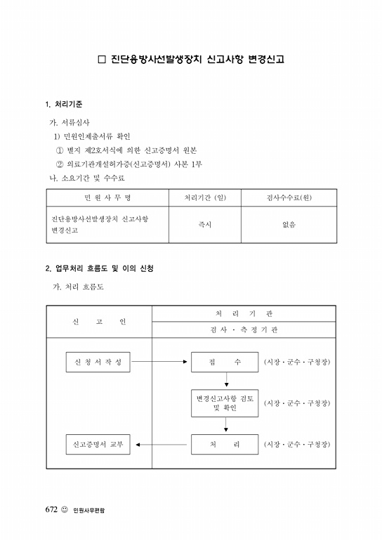 673쪽