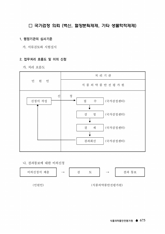 676쪽