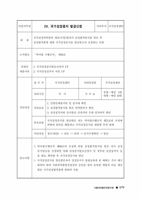 680쪽