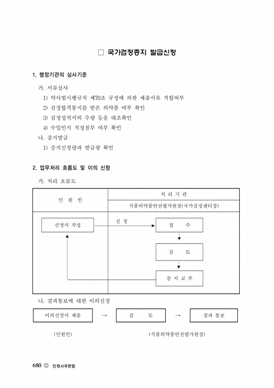 페이지 확대