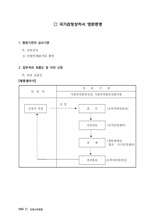 685쪽