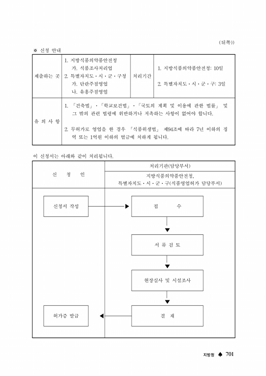 701쪽