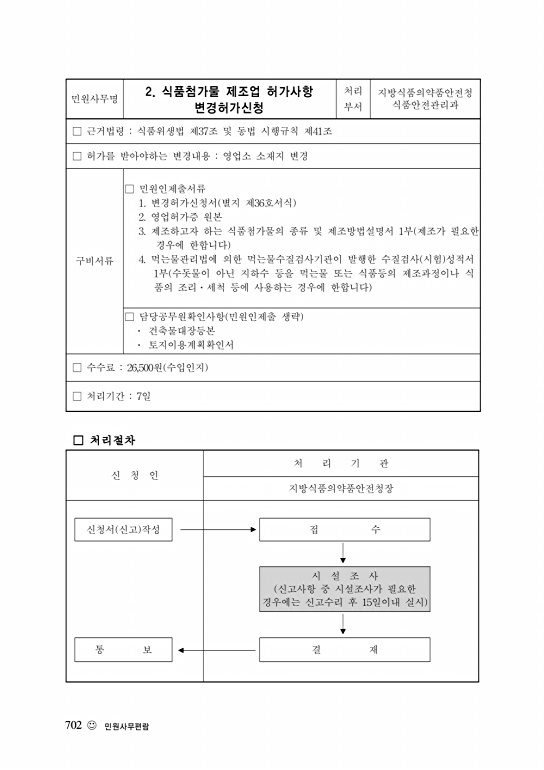 702쪽