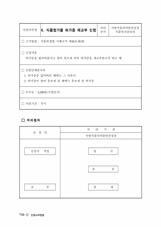 710쪽