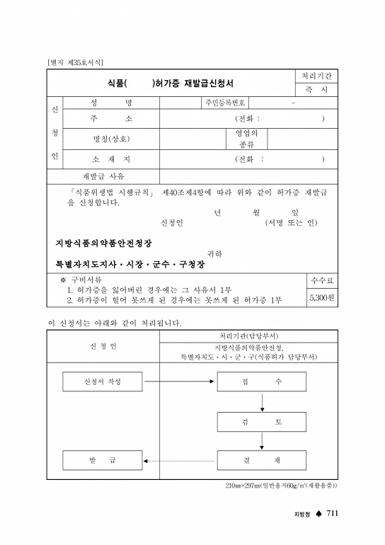 711쪽