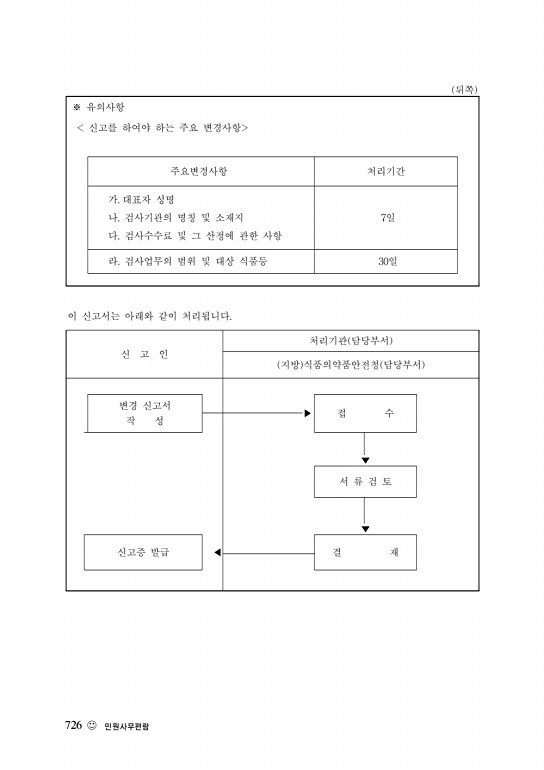 726쪽