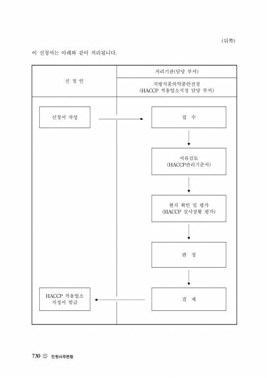 730쪽