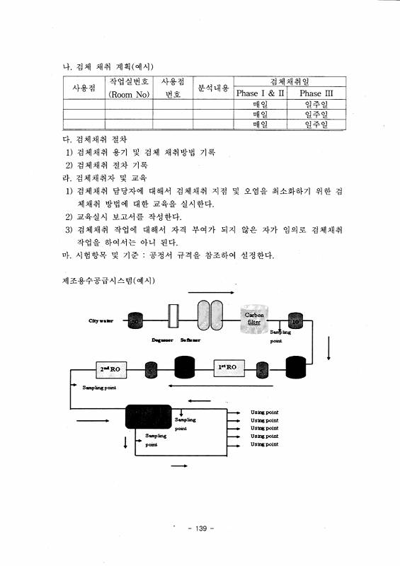 144쪽