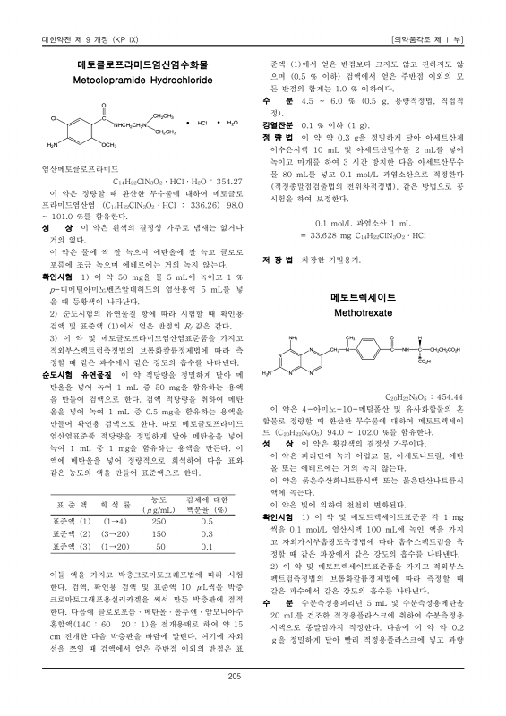 페이지 확대