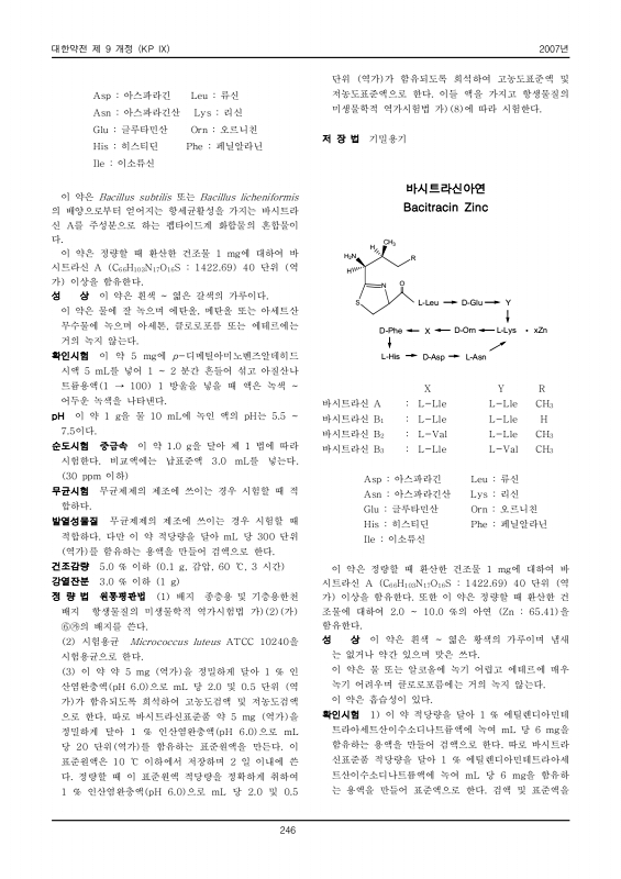 268쪽