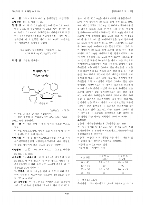 페이지 확대