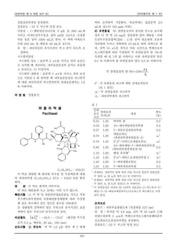 페이지 확대