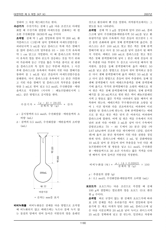 페이지 확대