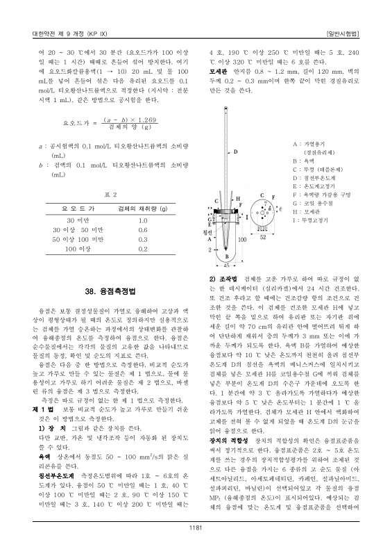 1201쪽