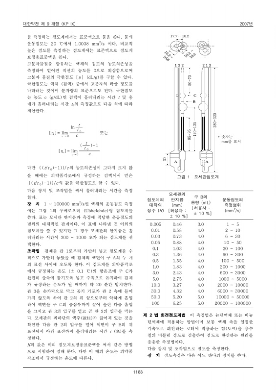 페이지 확대