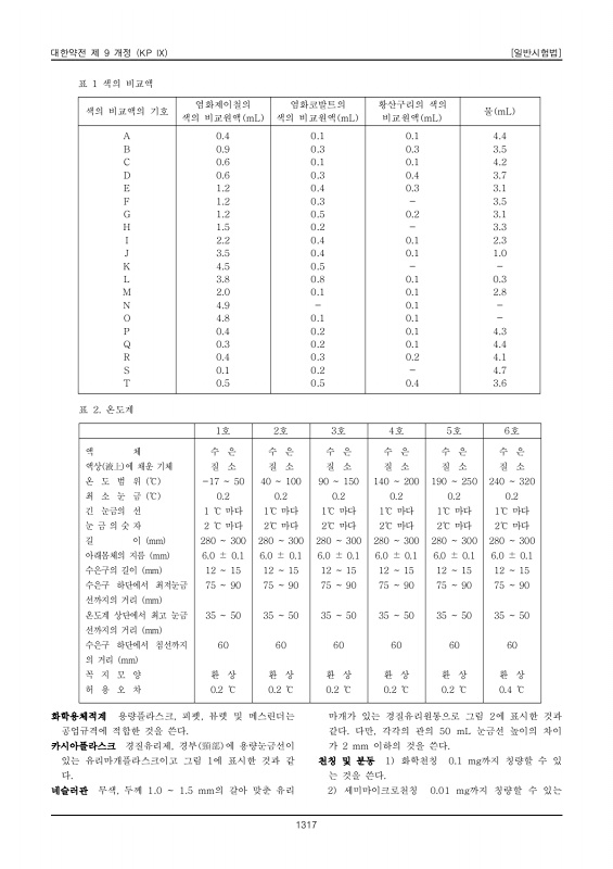 페이지 확대