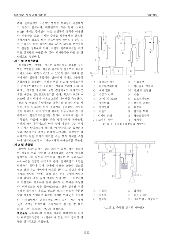 페이지 확대