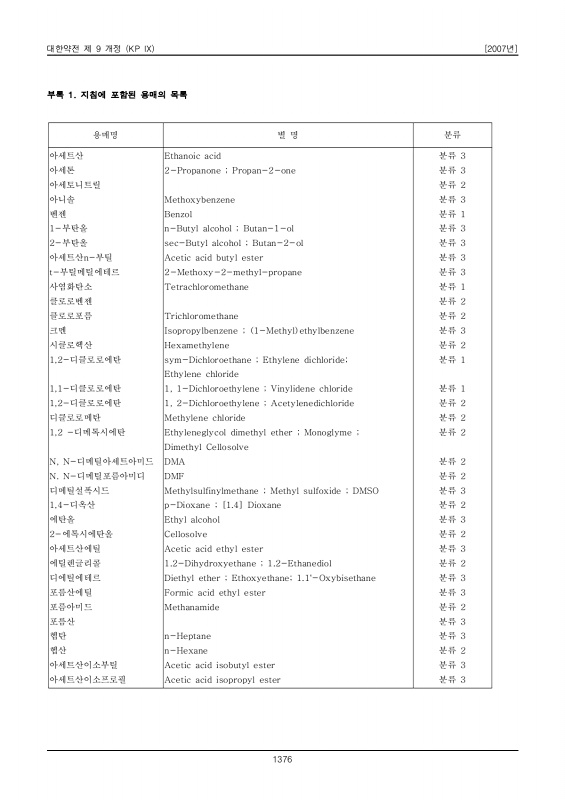 1396쪽